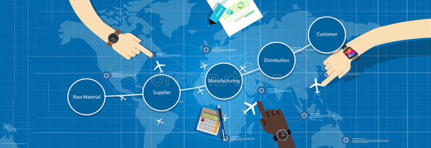 供应链解决方案